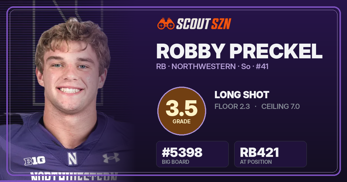 Share card for Robby Preckel