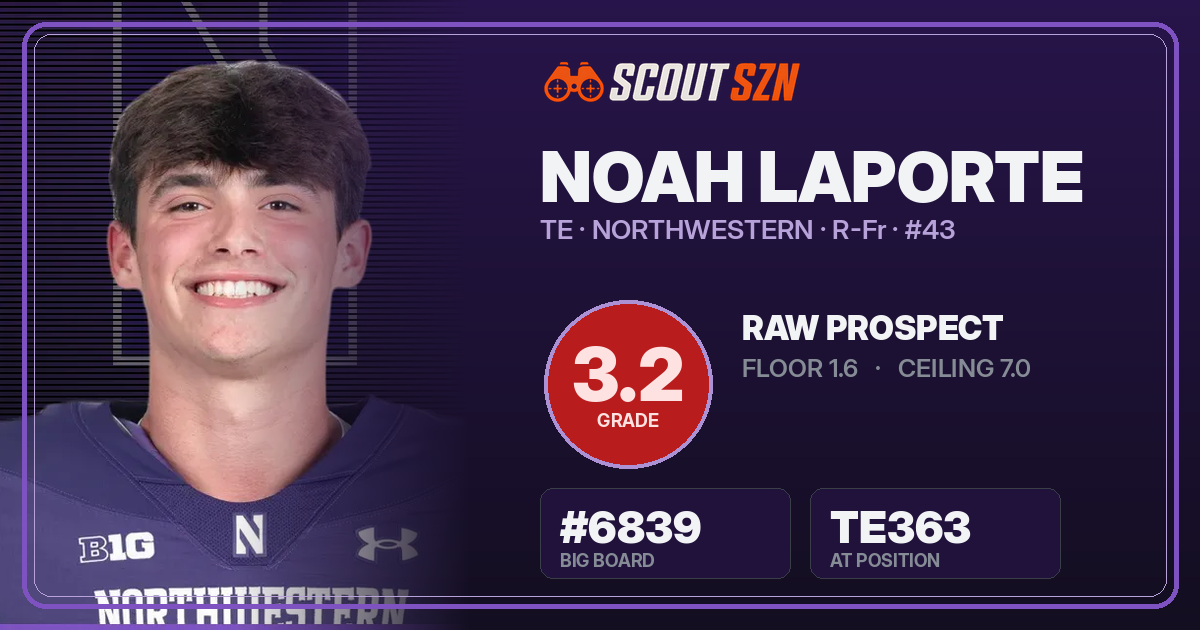 Share card for Noah LaPorte