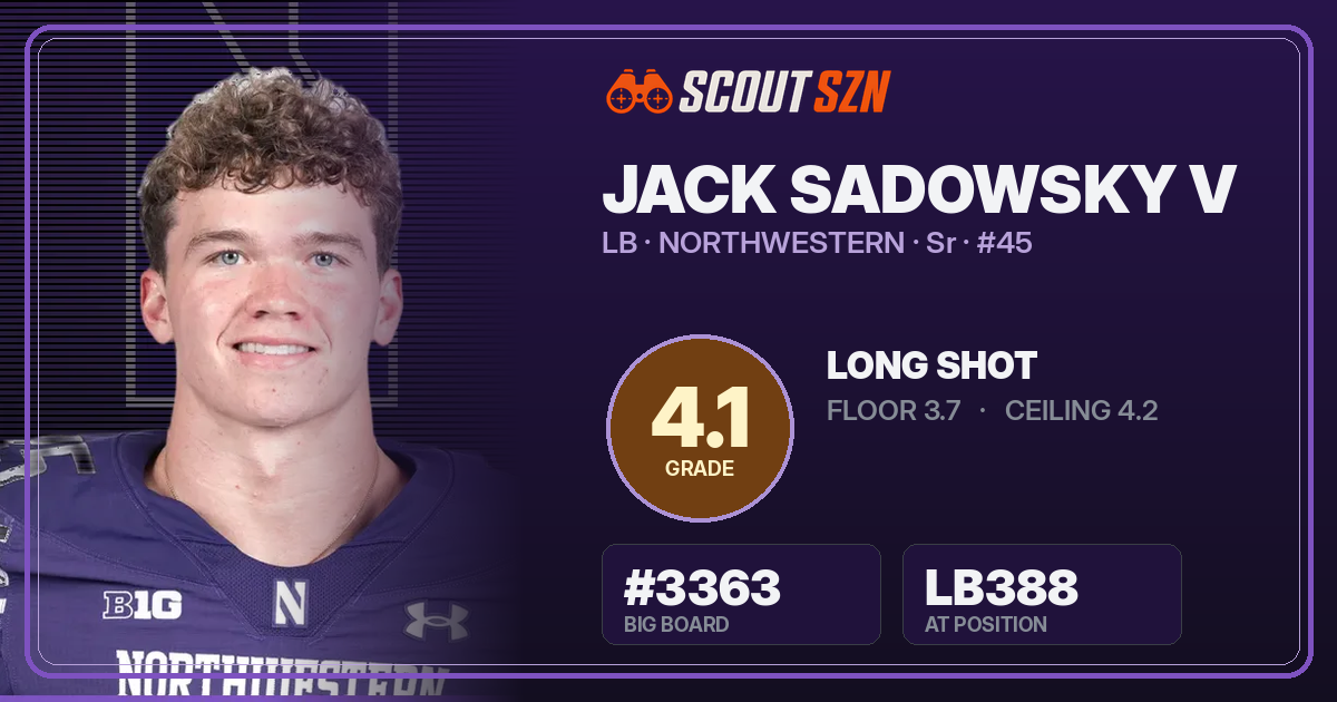 Share card for Jack Sadowsky V