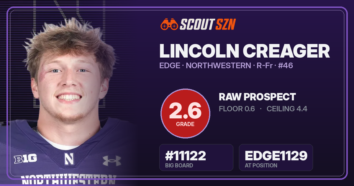 Share card for Lincoln Creager