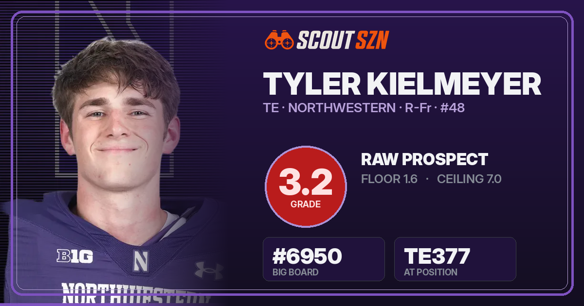 Share card for Tyler Kielmeyer