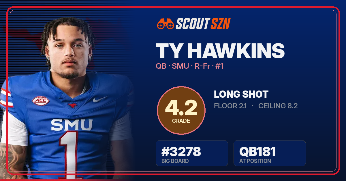 Share card for Ty Hawkins