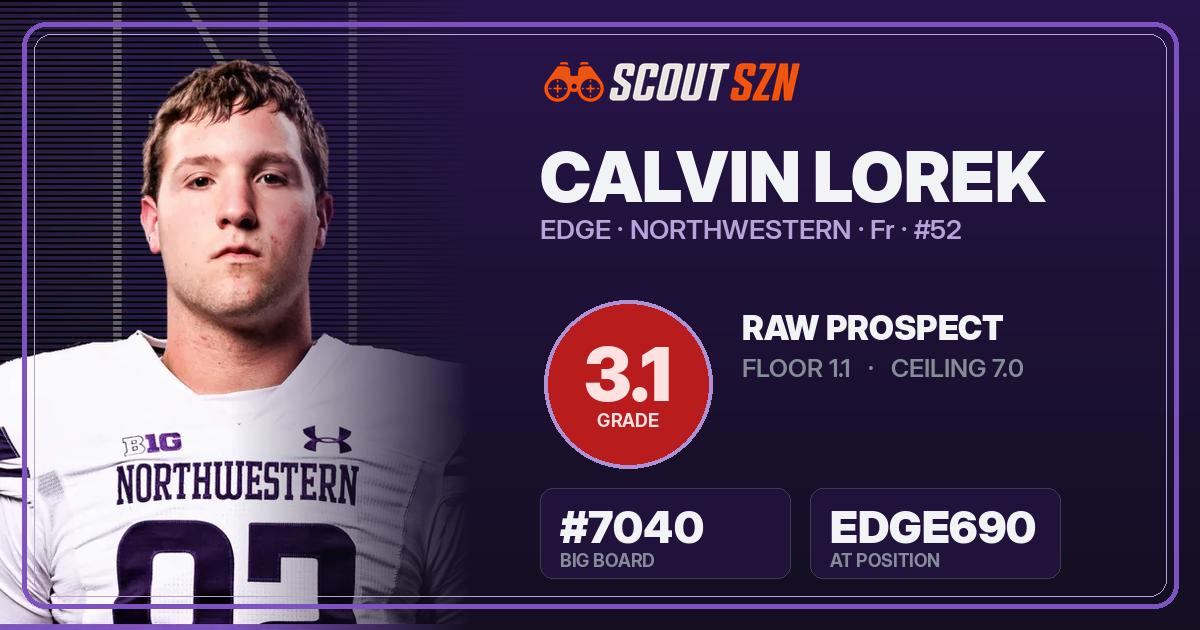 Share card for Calvin Lorek