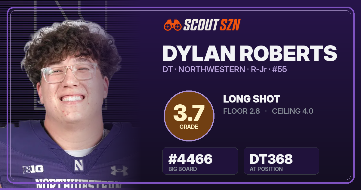 Share card for Dylan Roberts