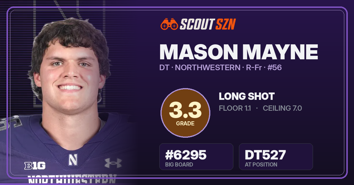 Share card for Mason Mayne