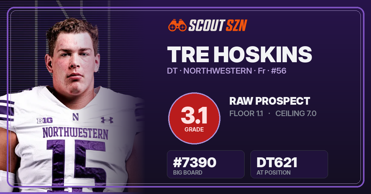 Share card for Tre Hoskins