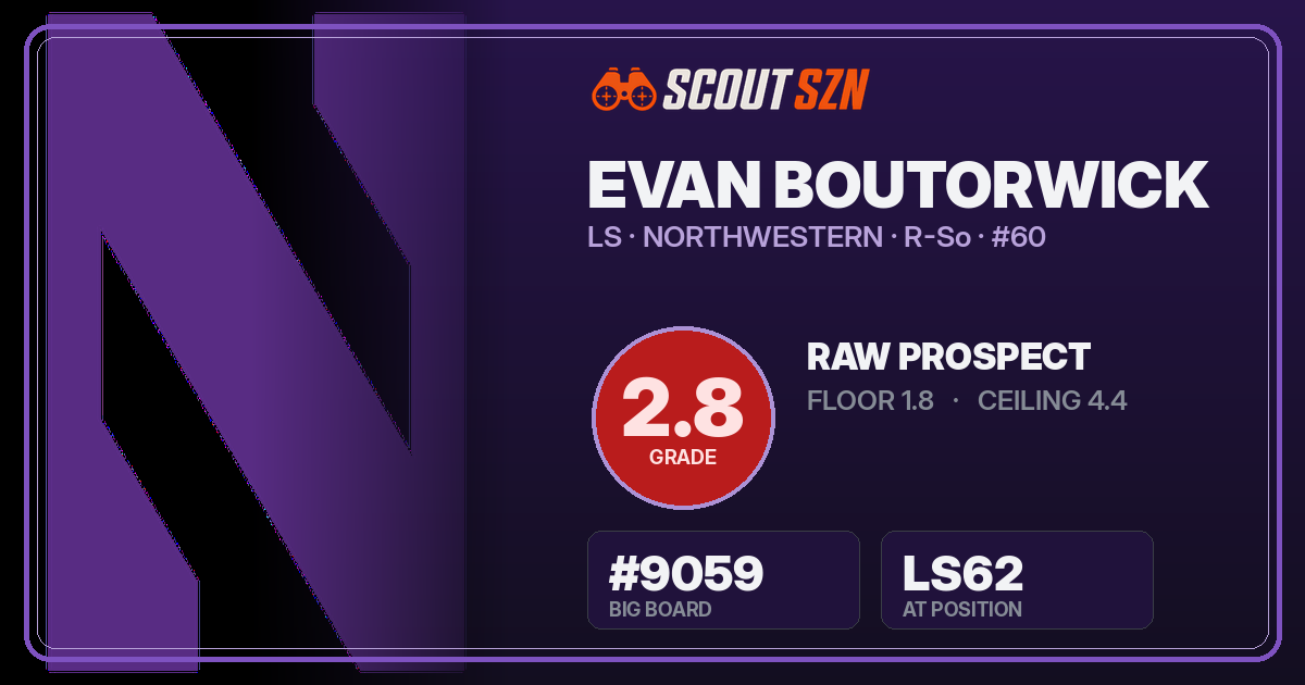 Share card for Evan Boutorwick