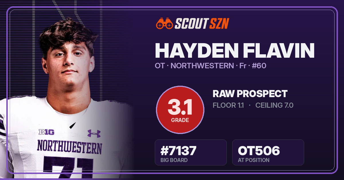 Share card for Hayden Flavin