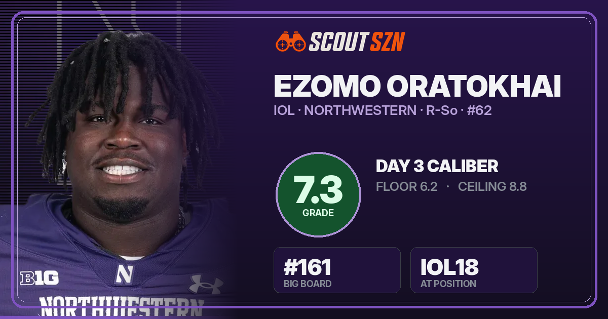 Share card for Ezomo Oratokhai