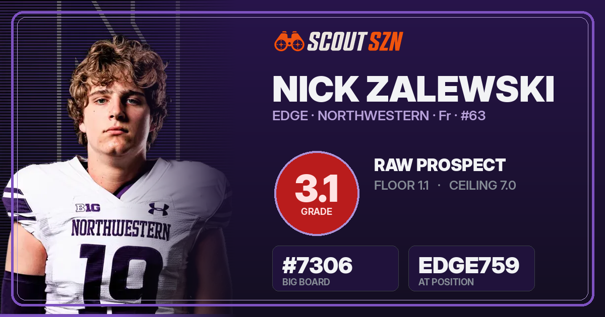Share card for Nick Zalewski