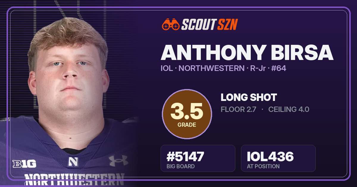 Share card for Anthony Birsa