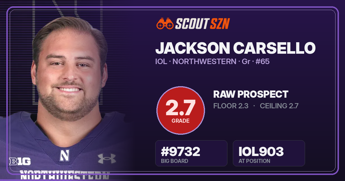 Share card for Jackson Carsello