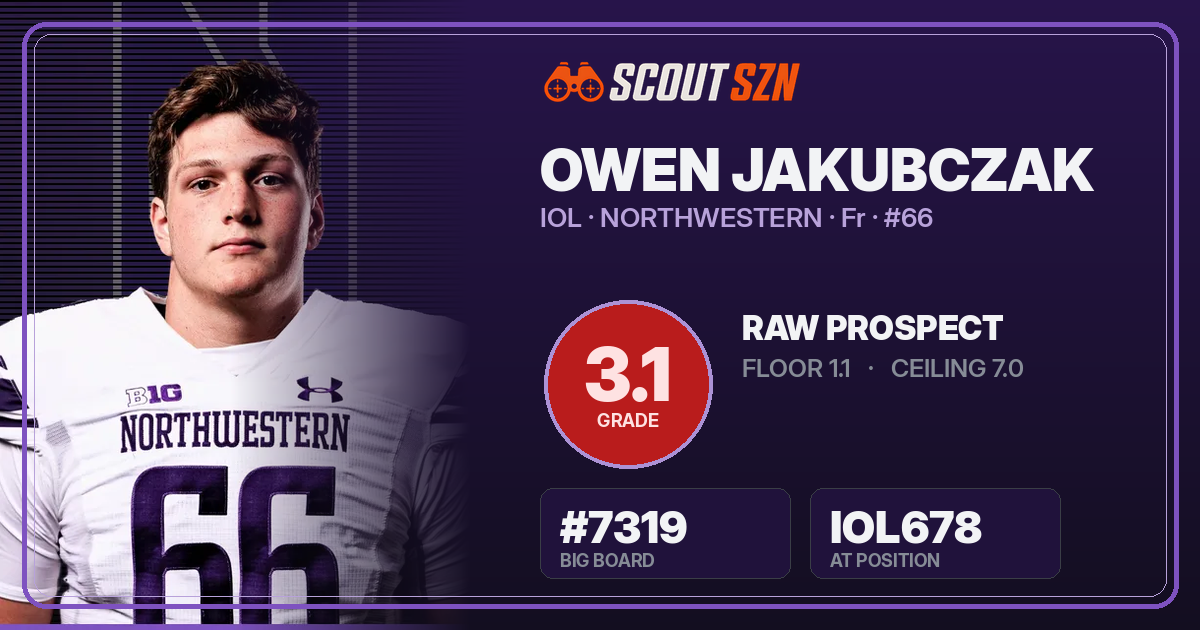 Share card for Owen Jakubczak