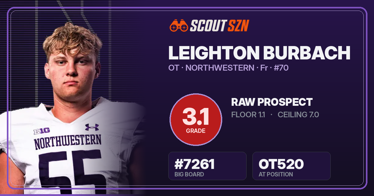 Share card for Leighton Burbach