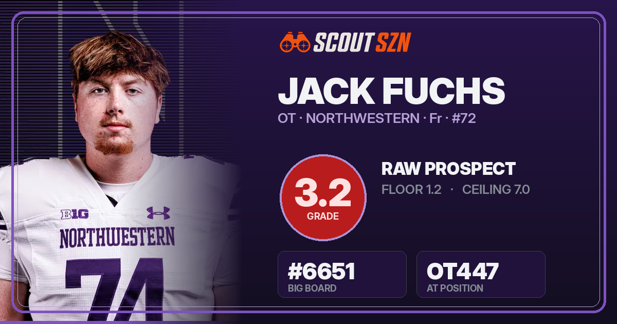 Share card for Jack Fuchs