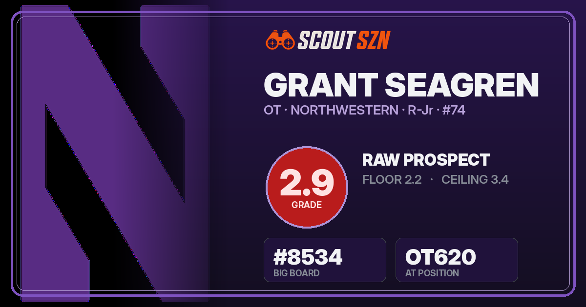 Share card for Grant Seagren