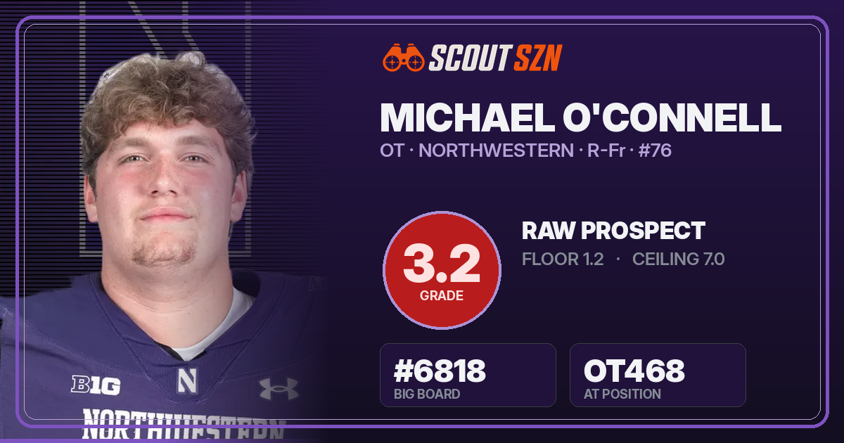 Share card for Michael O'Connell