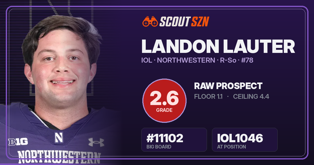 Share card for Landon Lauter