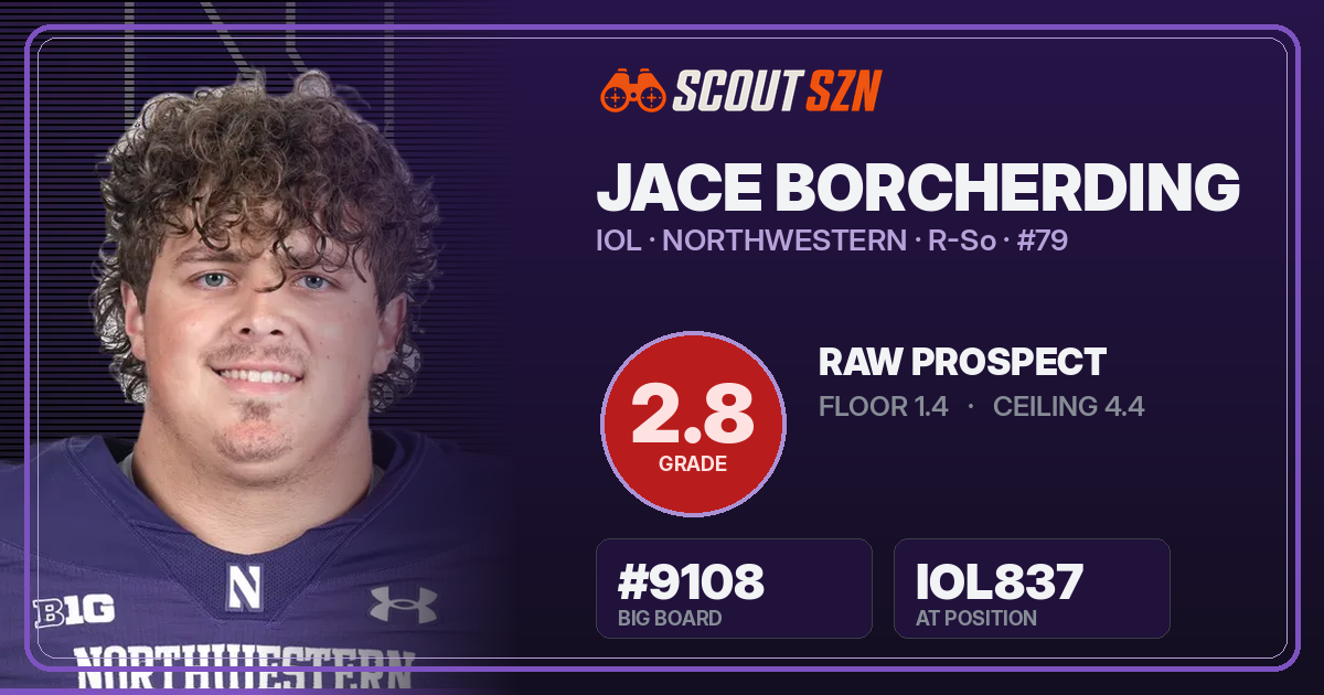 Share card for Jace Borcherding