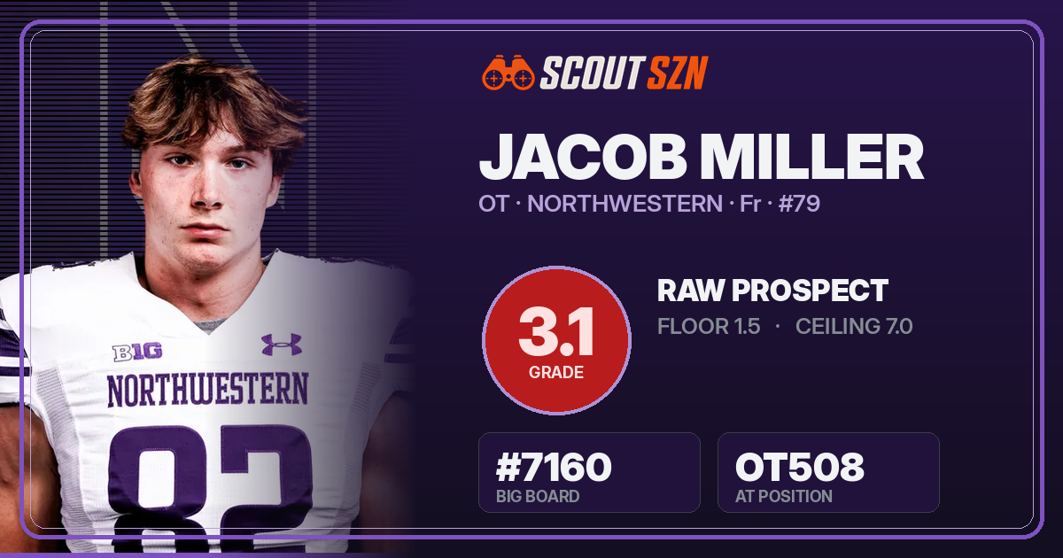 Share card for Jacob Miller