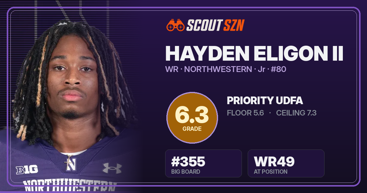 Share card for Hayden Eligon II