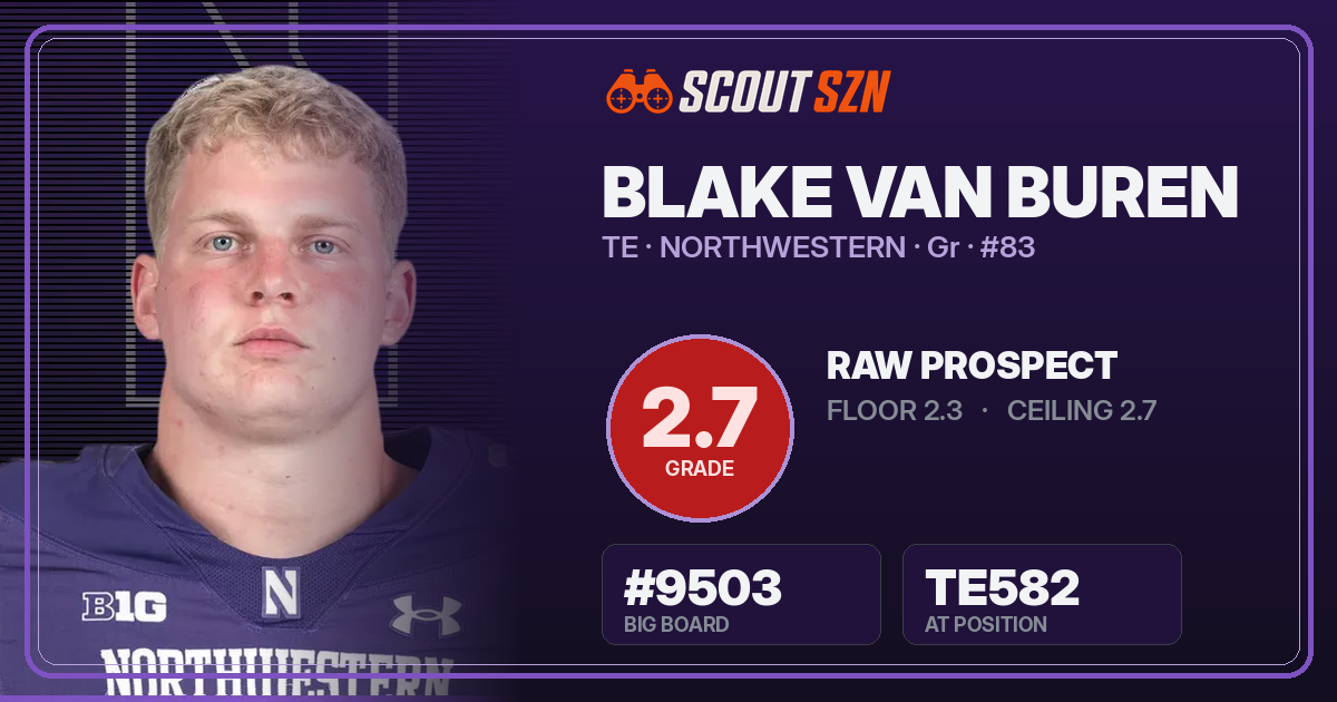 Share card for Blake Van Buren