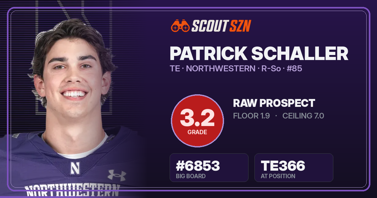 Share card for Patrick Schaller