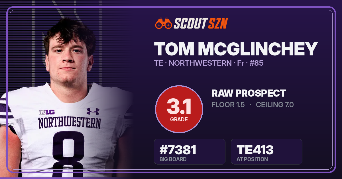 Share card for Tom McGlinchey