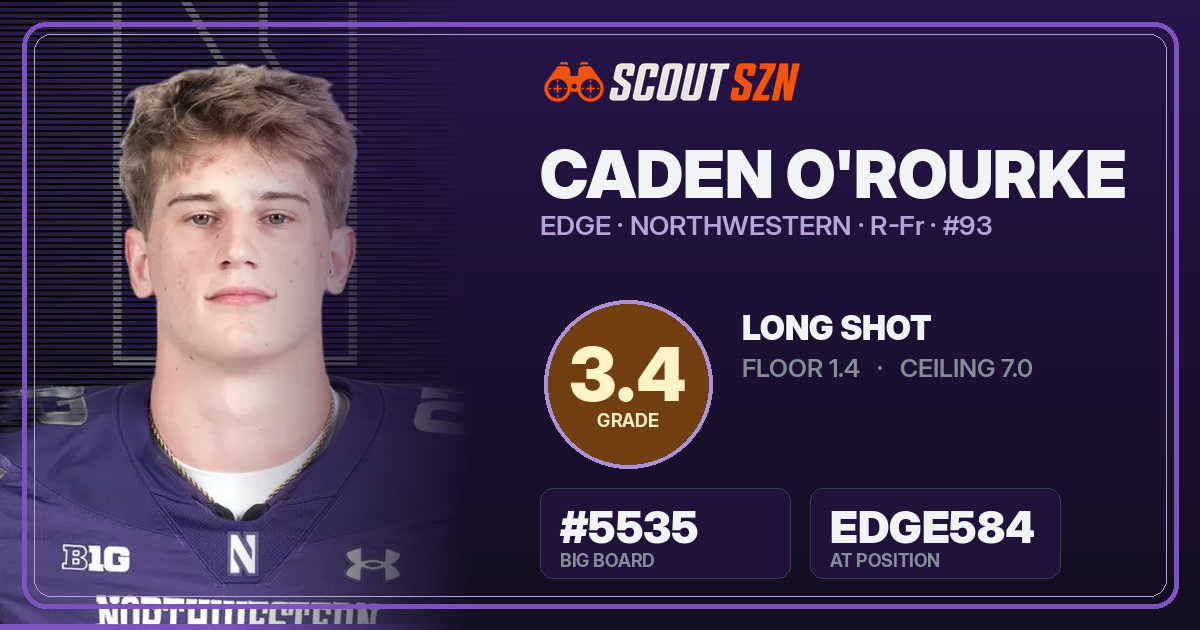 Share card for Caden O'Rourke