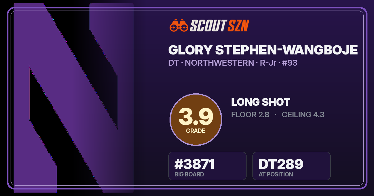 Share card for Glory Stephen-Wangboje