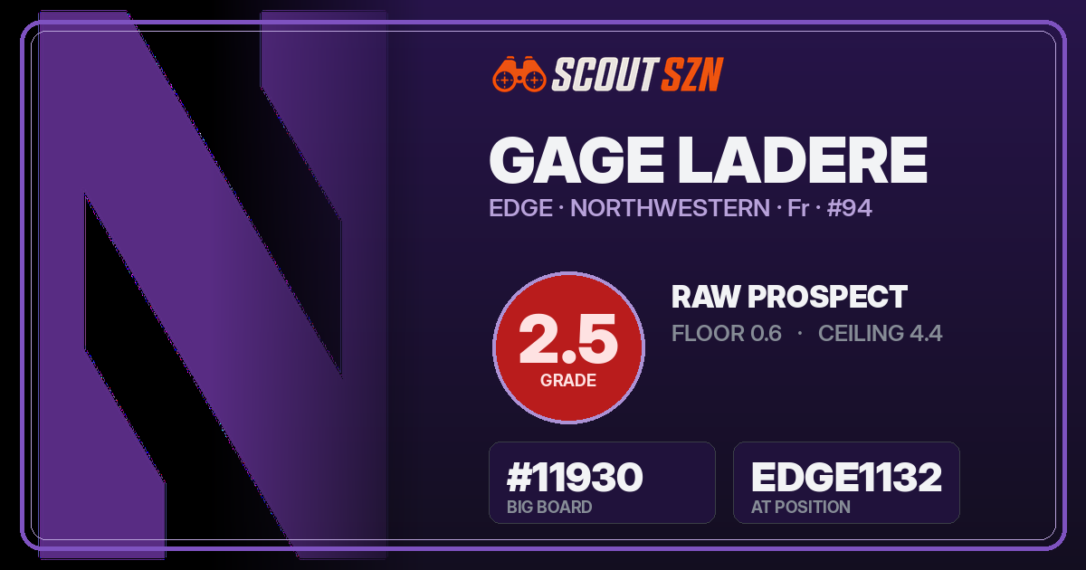 Share card for Gage LaDere