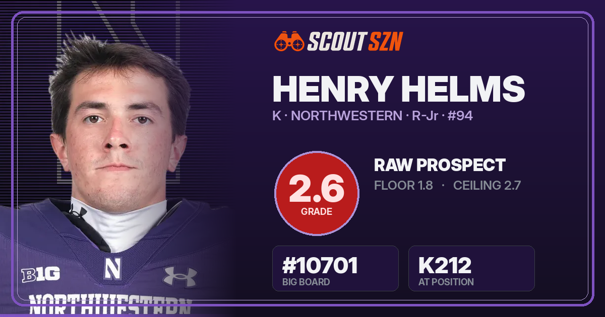 Share card for Henry Helms