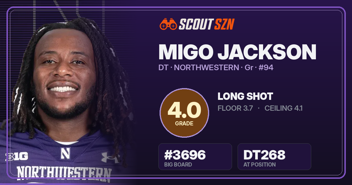 Share card for Migo Jackson