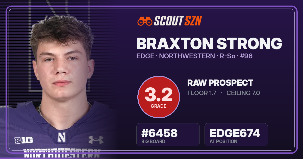 Share card for Braxton Strong