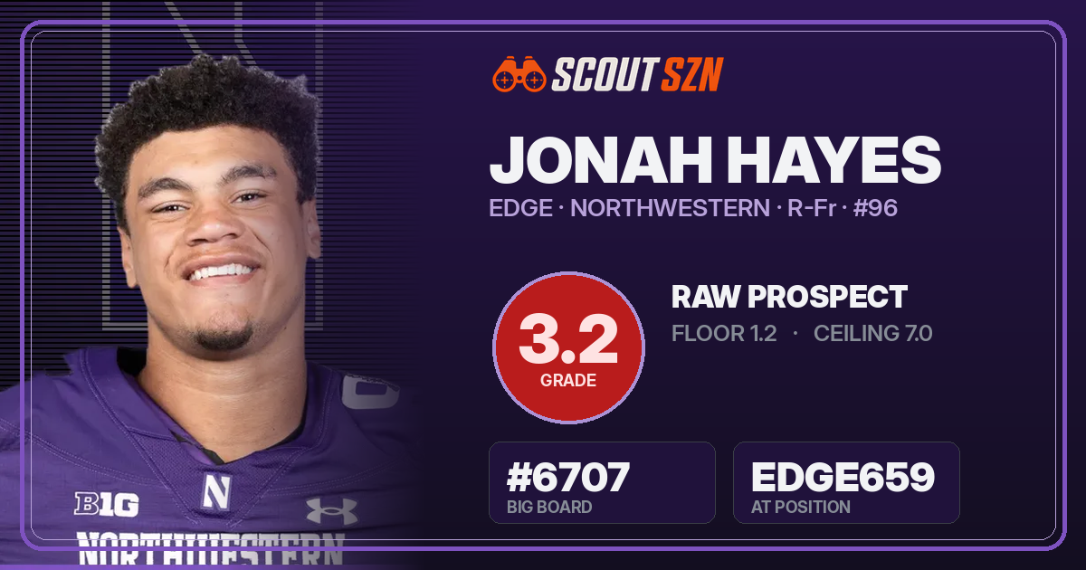 Share card for Jonah Hayes