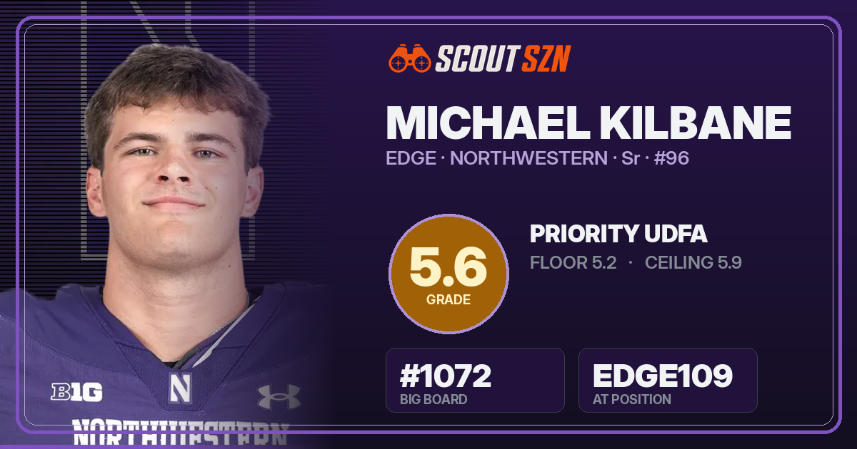 Share card for Michael Kilbane