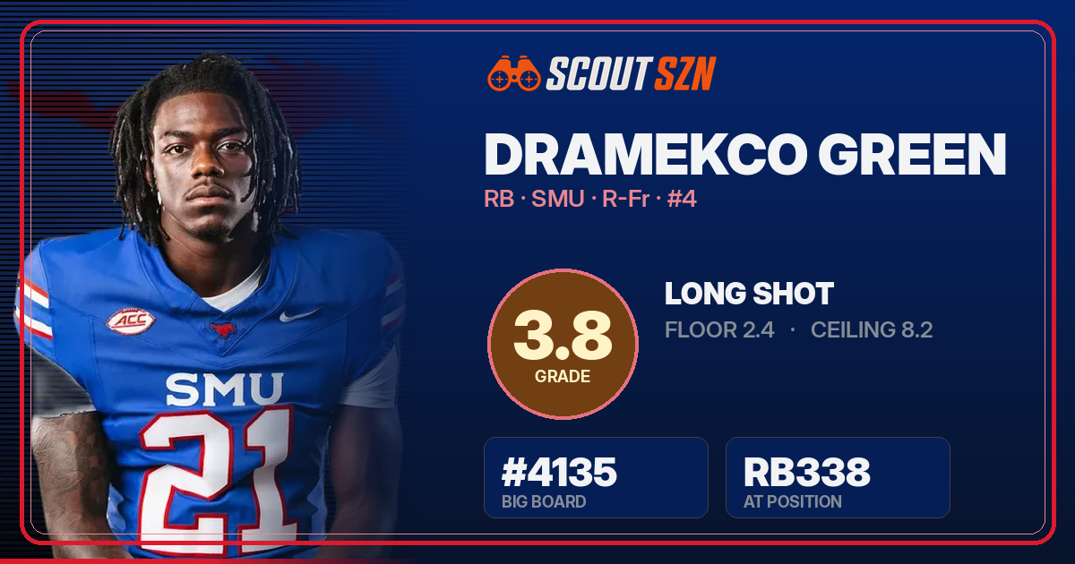Share card for Dramekco Green