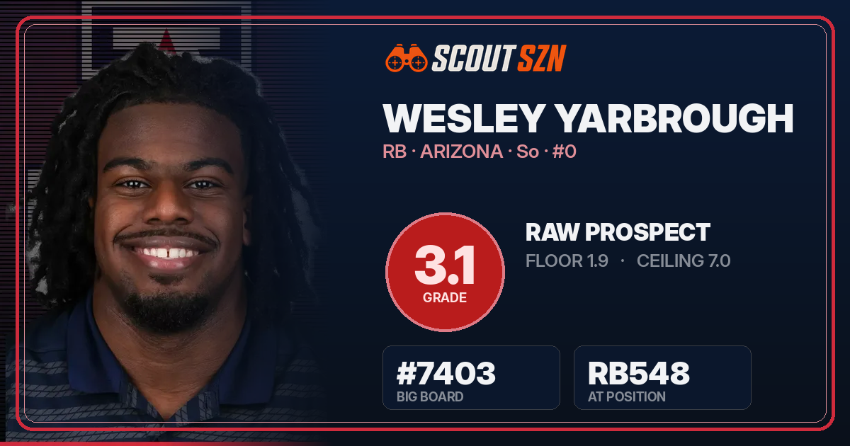 Share card for Wesley Yarbrough