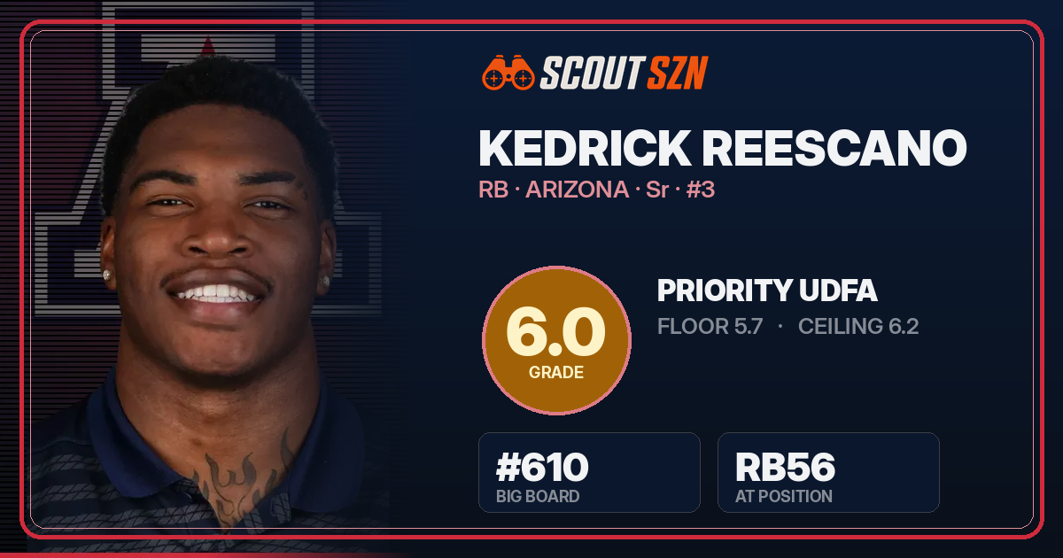 Share card for Kedrick Reescano
