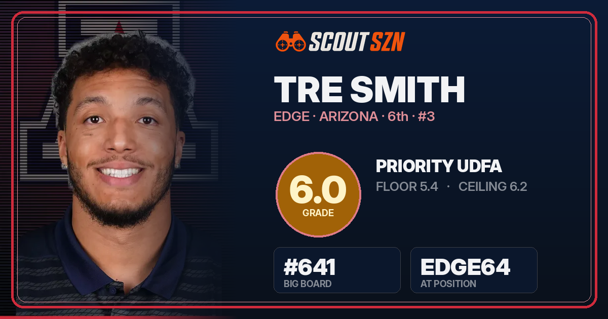 Share card for Tre Smith