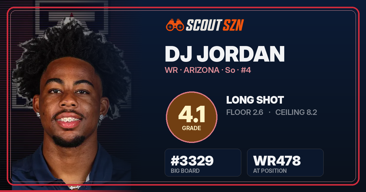 Share card for DJ Jordan