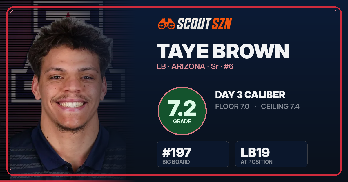 Share card for Taye Brown