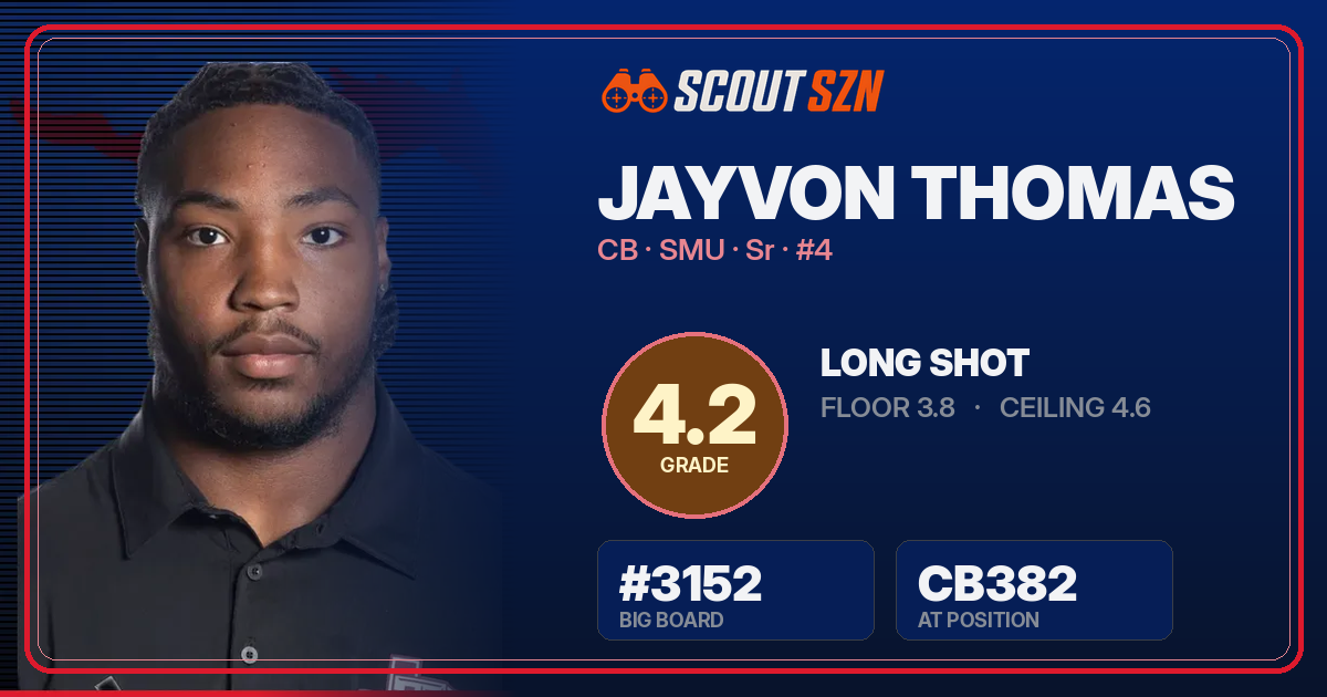 Share card for Jayvon Thomas