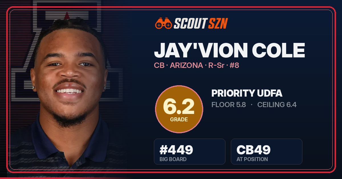 Share card for Jay'Vion Cole