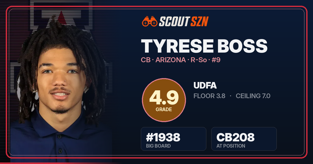 Share card for Tyrese Boss