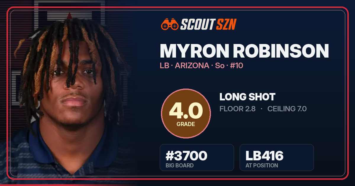 Share card for Myron Robinson