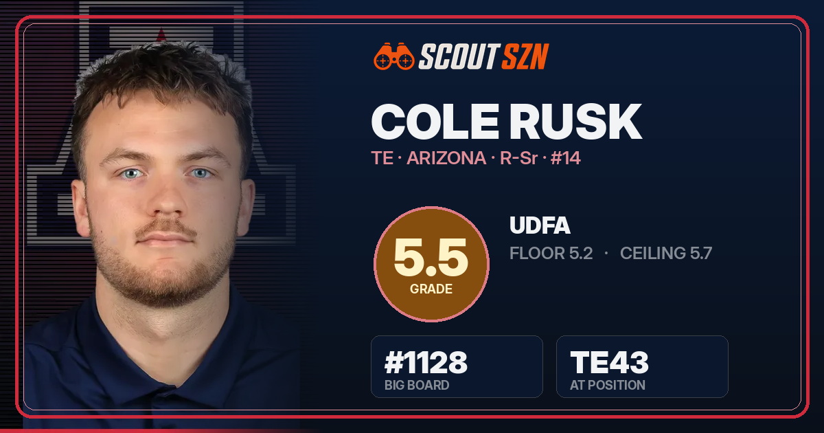 Share card for Cole Rusk