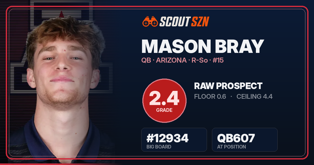 Share card for Mason Bray