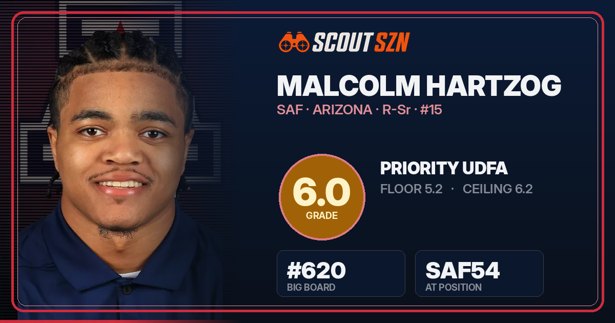 Share card for Malcolm Hartzog