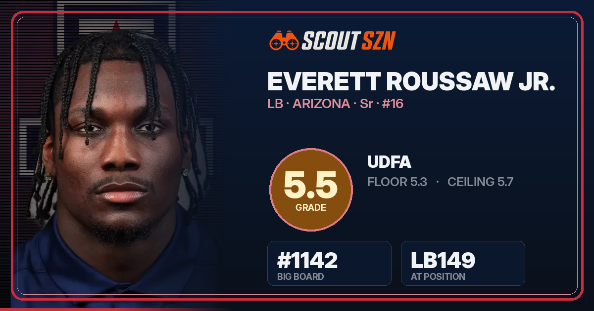 Share card for Everett Roussaw Jr.